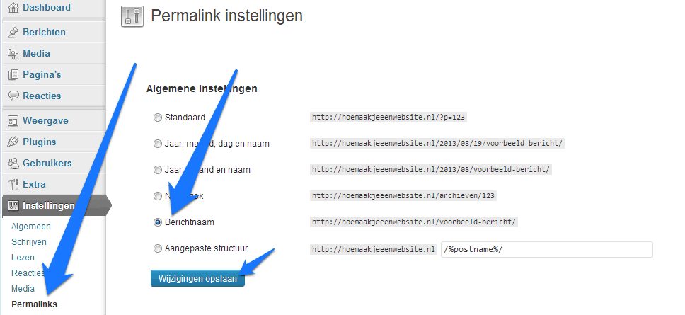 Permalinks WordPress website