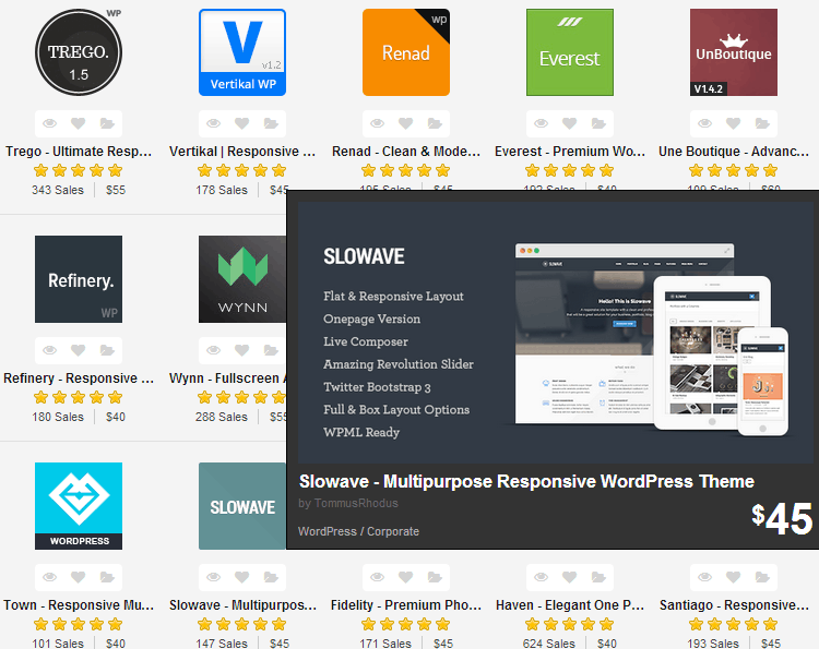 WordPress thema's bij Themeforest