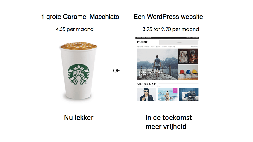 Kosten van een eigen websiet
